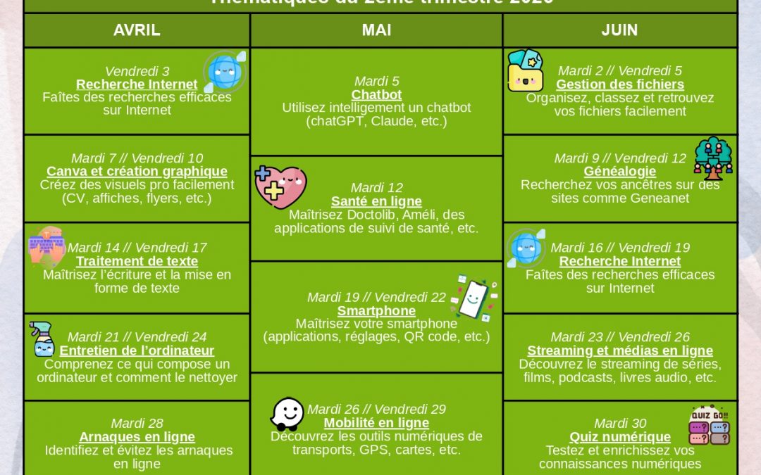 Les Ateliers Numériques 